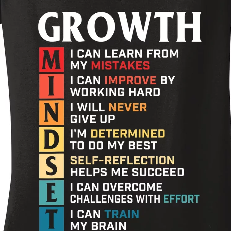 Growth Mindset Definition Motivational Quote Inspiration Women's V-Neck T-Shirt