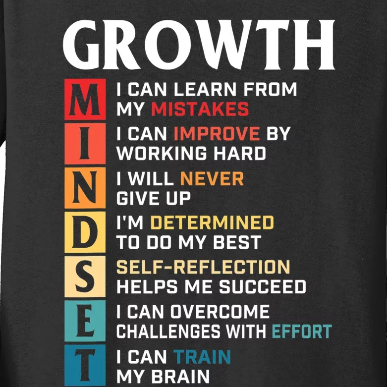 Growth Mindset Definition Motivational Quote Inspiration Kids Long Sleeve Shirt