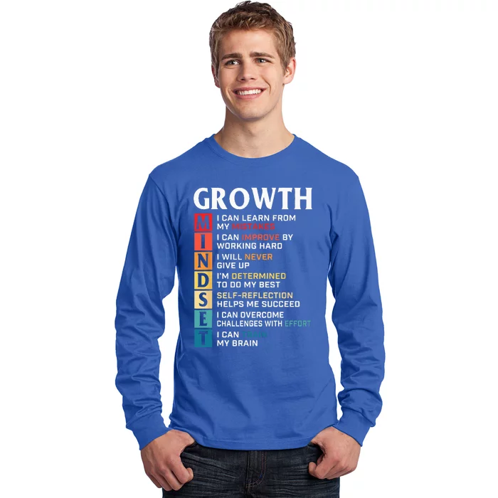 Growth Mindset Definition Motivational Quote Inspiration Long Sleeve Shirt