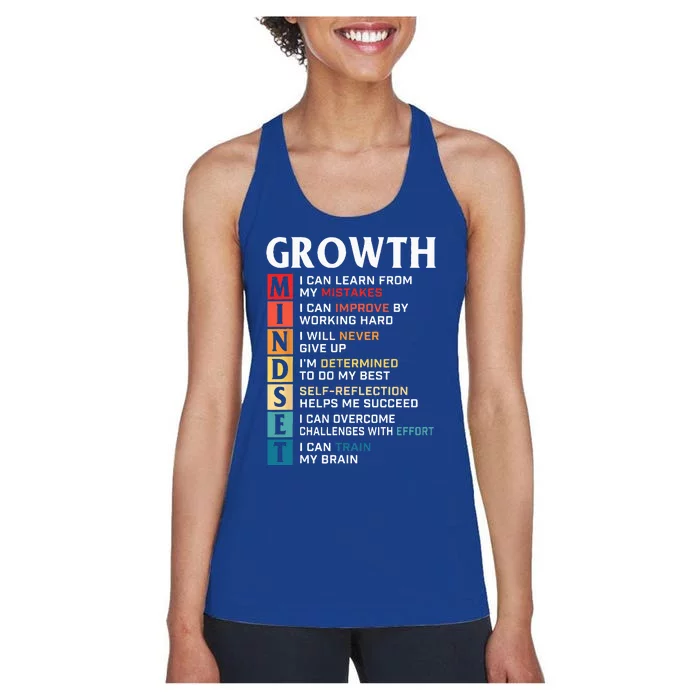 Growth Mindset Definition Motivational Quote Inspiration Women's Racerback Tank