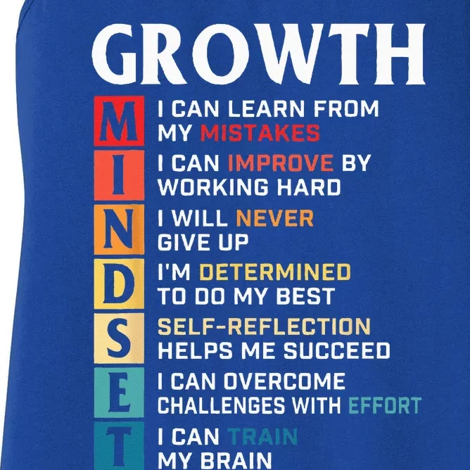 Growth Mindset Definition Motivational Quote Inspiration Women's Racerback Tank