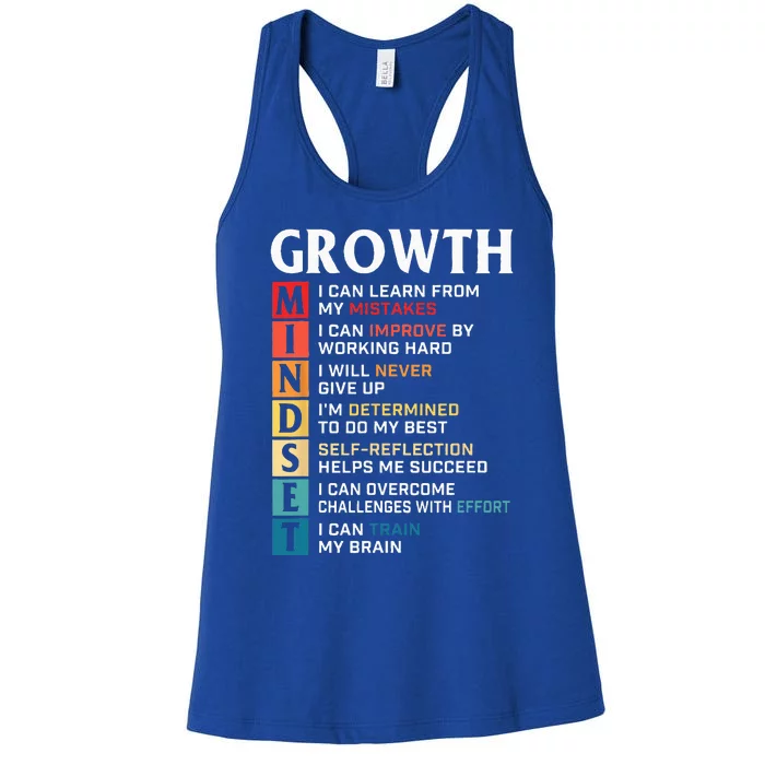 Growth Mindset Definition Motivational Quote Inspiration Women's Racerback Tank