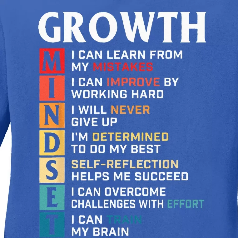 Growth Mindset Definition Motivational Quote Inspiration Ladies Long Sleeve Shirt