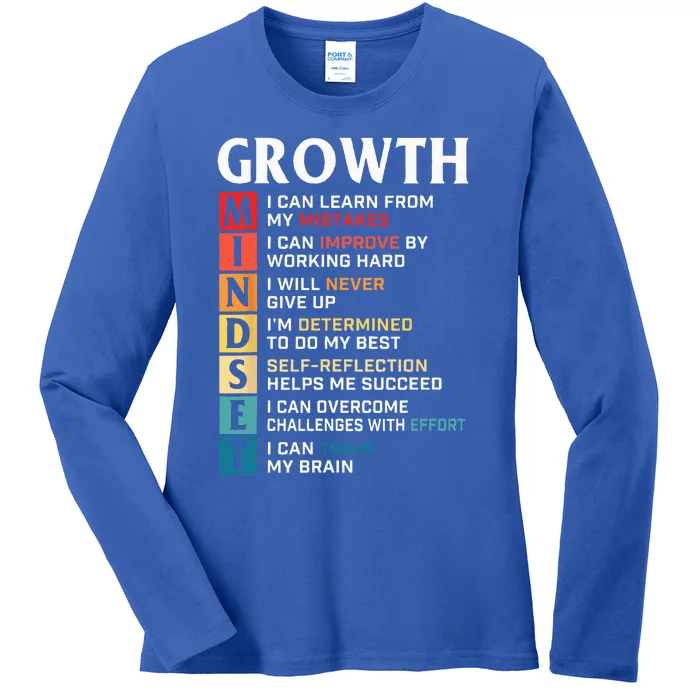 Growth Mindset Definition Motivational Quote Inspiration Ladies Long Sleeve Shirt