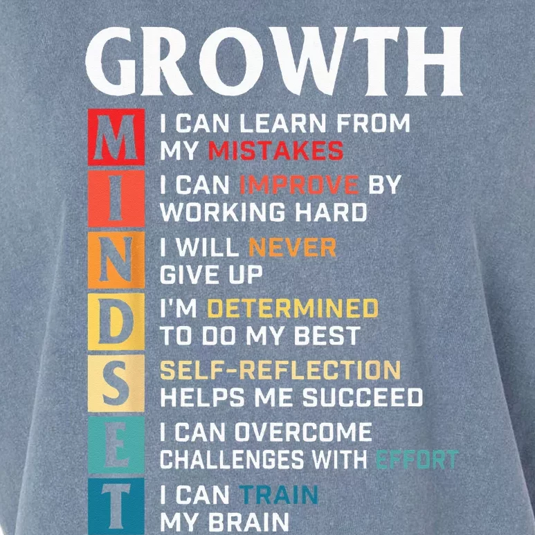 Growth Mindset Definition Motivational Quote Inspiration Garment-Dyed Women's Muscle Tee