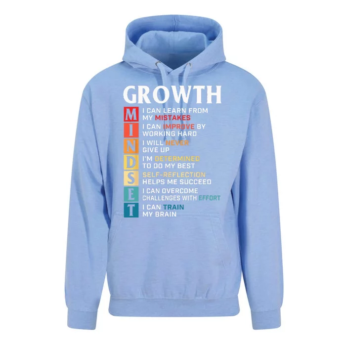 Growth Mindset Definition Motivational Quote Inspiration Unisex Surf Hoodie