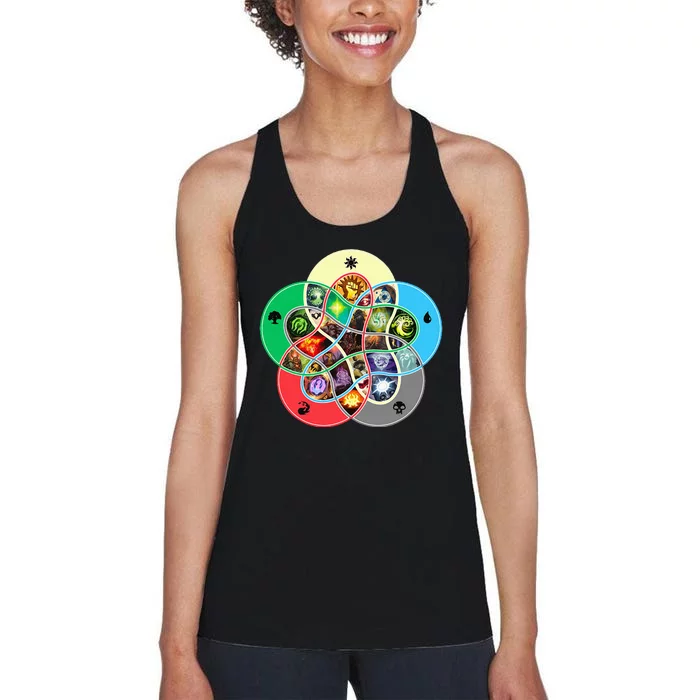 Gathering Magic Guild For Magic Lover Women's Racerback Tank