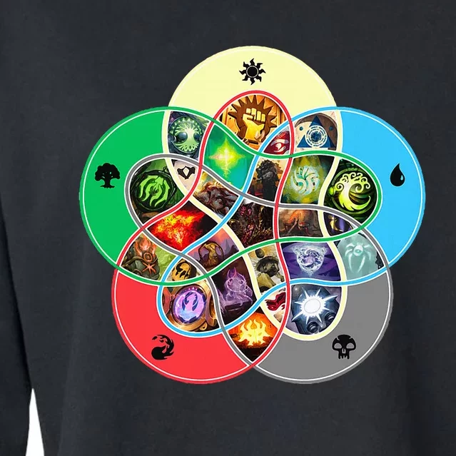 Gathering Magic Guild For Magic Lover Cropped Pullover Crew