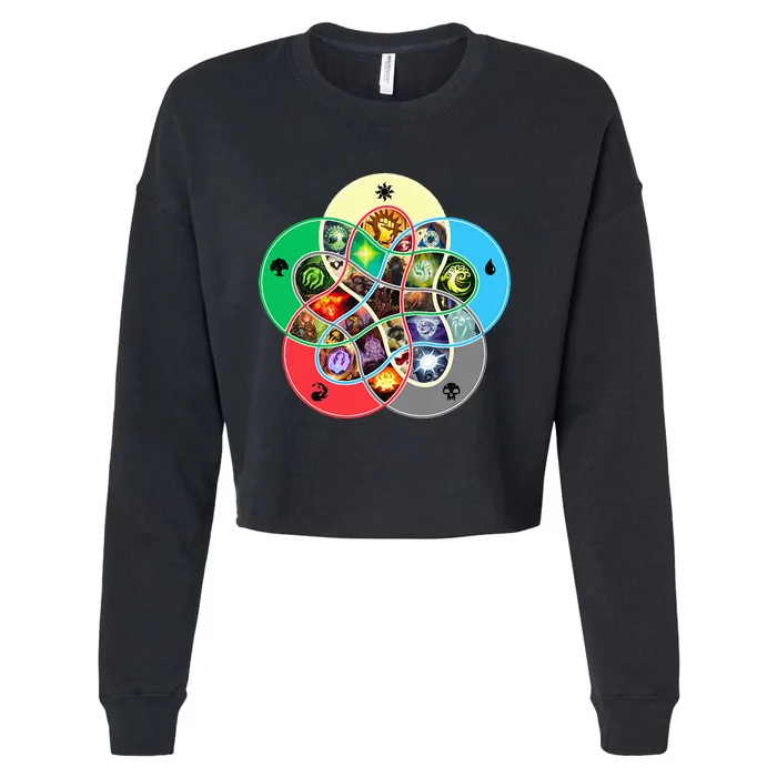 Gathering Magic Guild For Magic Lover Cropped Pullover Crew