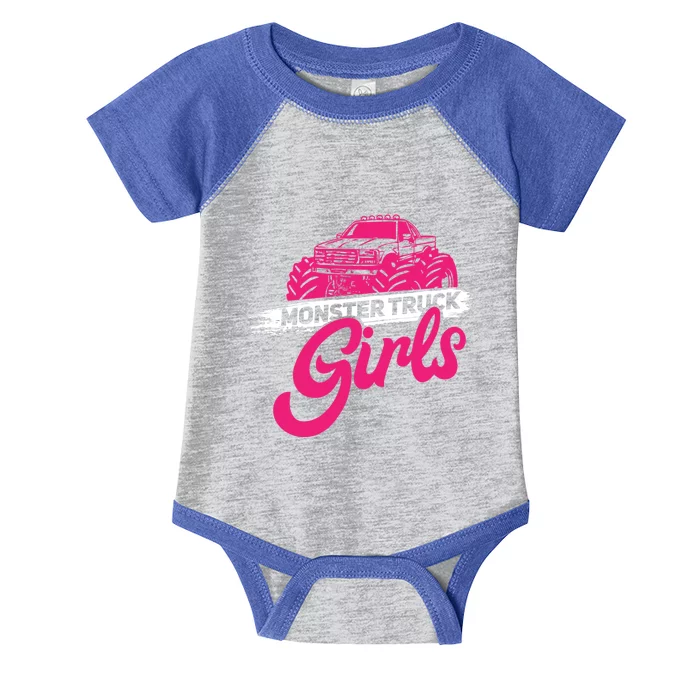 Girls Monster Truck Gift Motor Sports Big Trucks Gift Infant Baby Jersey Bodysuit