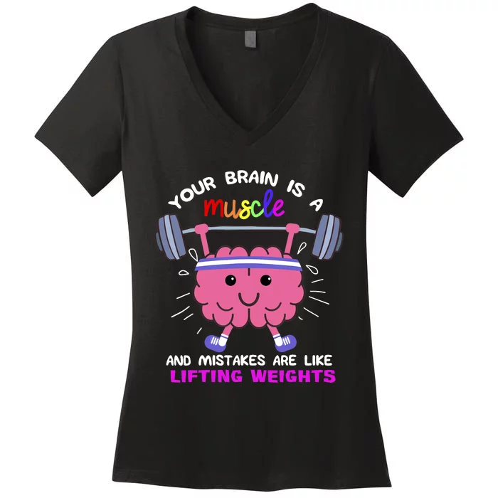 Growth Mindset Teacher, Inspirationals Women's V-Neck T-Shirt