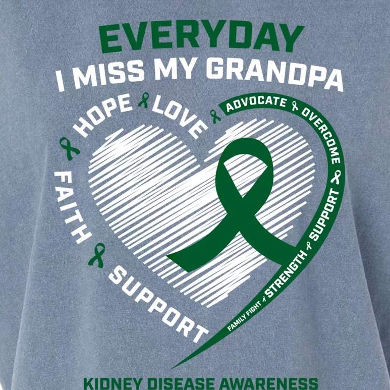 Gifts Ney Disease Funny Gift Grandpa Ney Disease Awareness Meaningful Gift Garment-Dyed Women's Muscle Tee