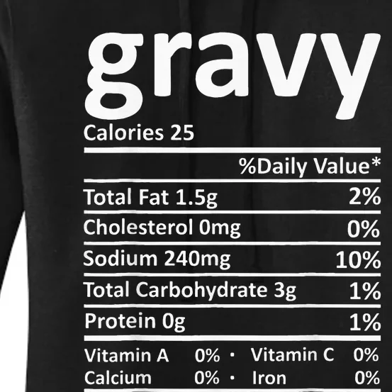 Gravy Nutrition Facts Thanksgiving Christmas Food Women's Pullover Hoodie