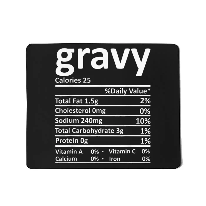 Gravy Nutrition Facts Thanksgiving Christmas Food Mousepad