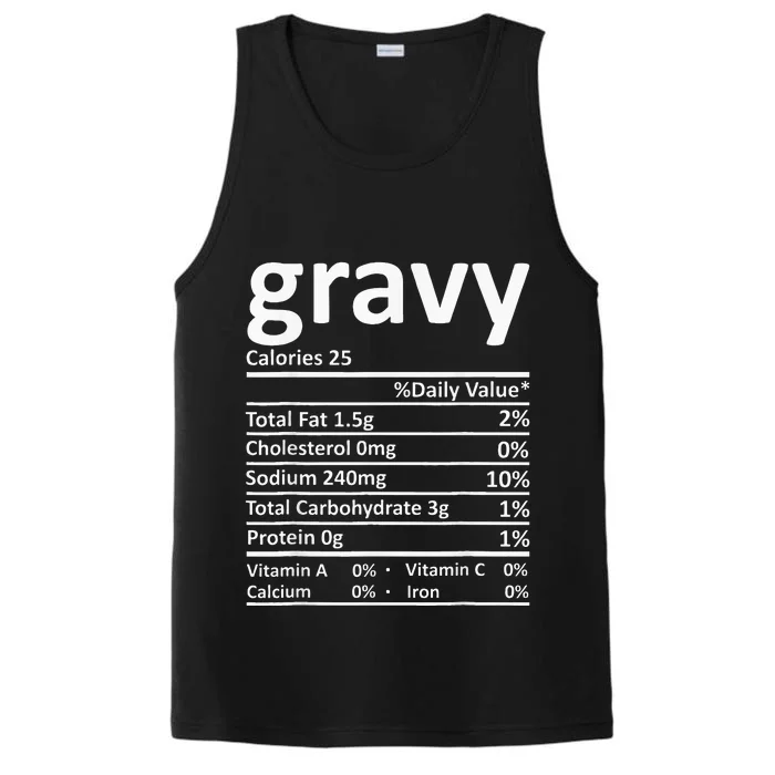 Gravy Nutrition Facts Thanksgiving Christmas Food Performance Tank