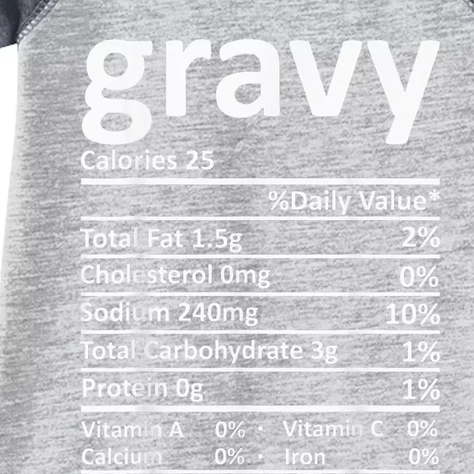 Gravy Nutrition Facts Thanksgiving Christmas Food Infant Baby Jersey Bodysuit