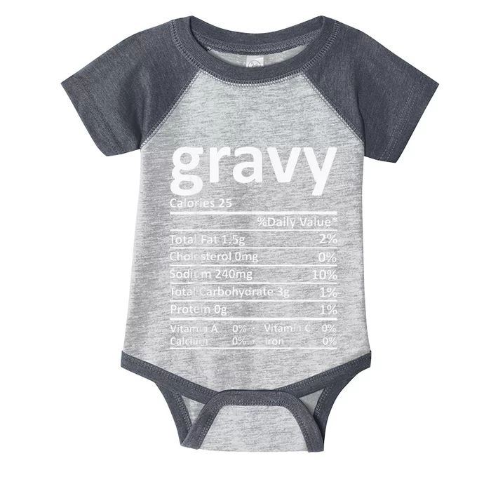 Gravy Nutrition Facts Thanksgiving Christmas Food Infant Baby Jersey Bodysuit