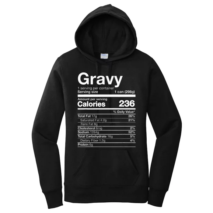 Gravy Nutrition Funny Thanksgiving Food Women's Pullover Hoodie