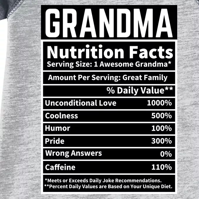 Grandma Nutrition Facts Infant Baby Jersey Bodysuit