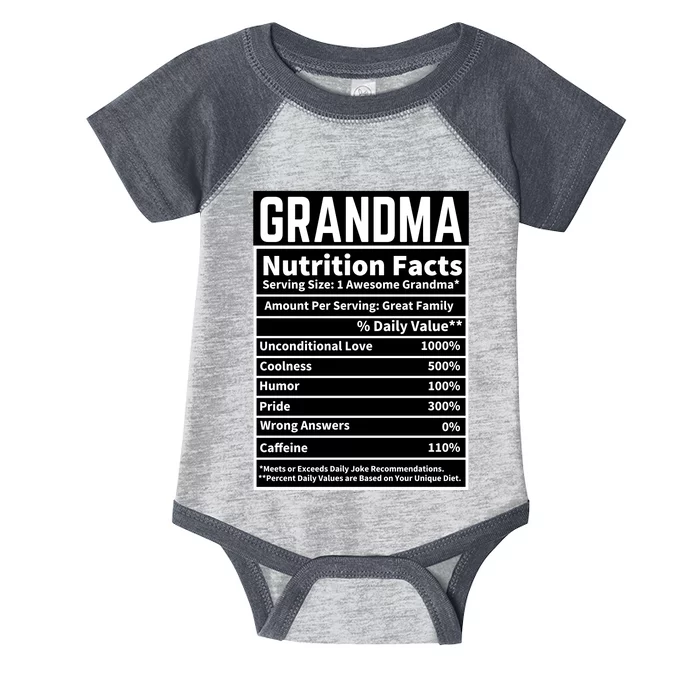 Grandma Nutrition Facts Infant Baby Jersey Bodysuit