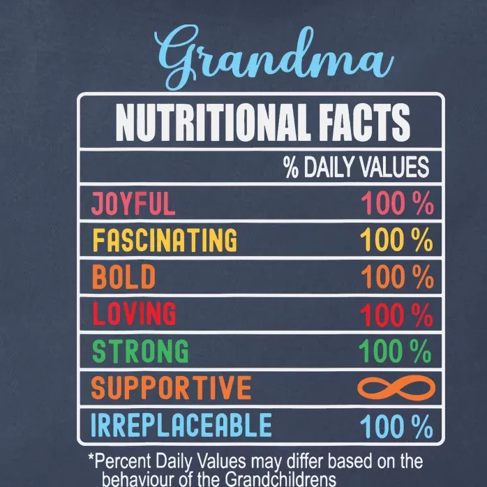 Grandma Nutritional Facts Grandparents Day Funny Zip Tote Bag