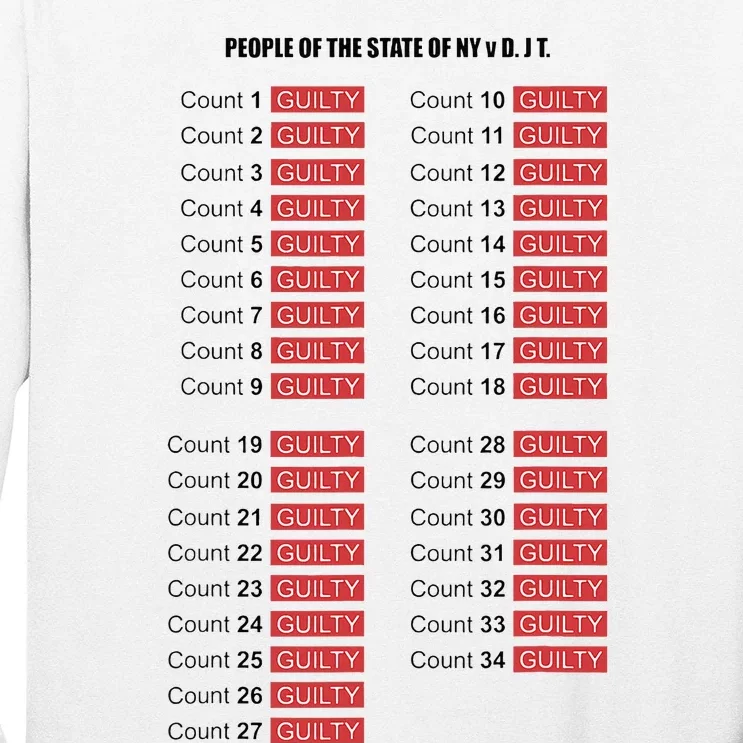 Guilty On All 34 Counts Long Sleeve Shirt