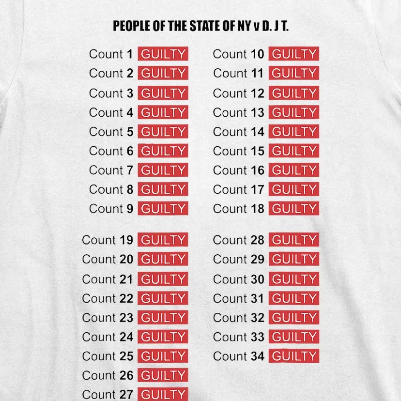 Guilty On All 34 Counts T-Shirt