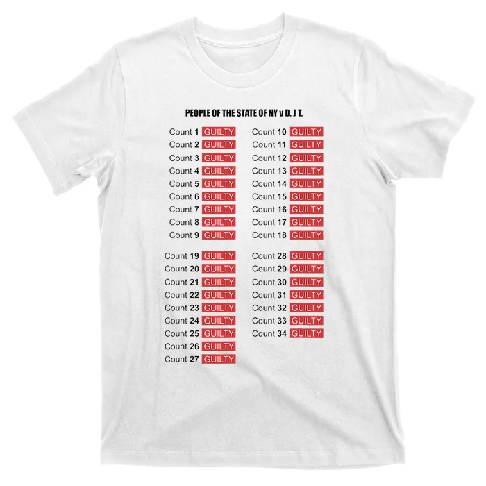 Guilty On All 34 Counts T-Shirt