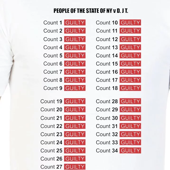 Guilty On All 34 Counts Comfort Colors T-Shirt