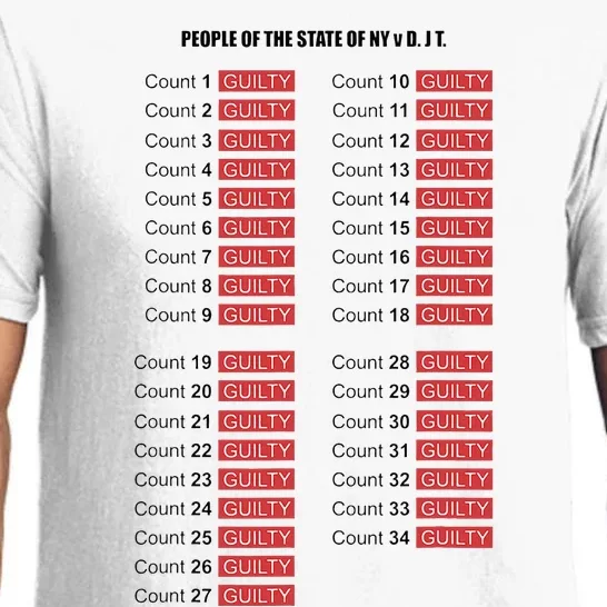 Guilty On All 34 Counts Pajama Set