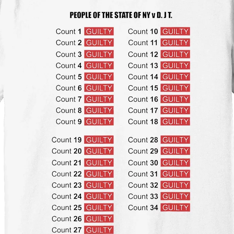 Guilty On All 34 Counts Premium T-Shirt