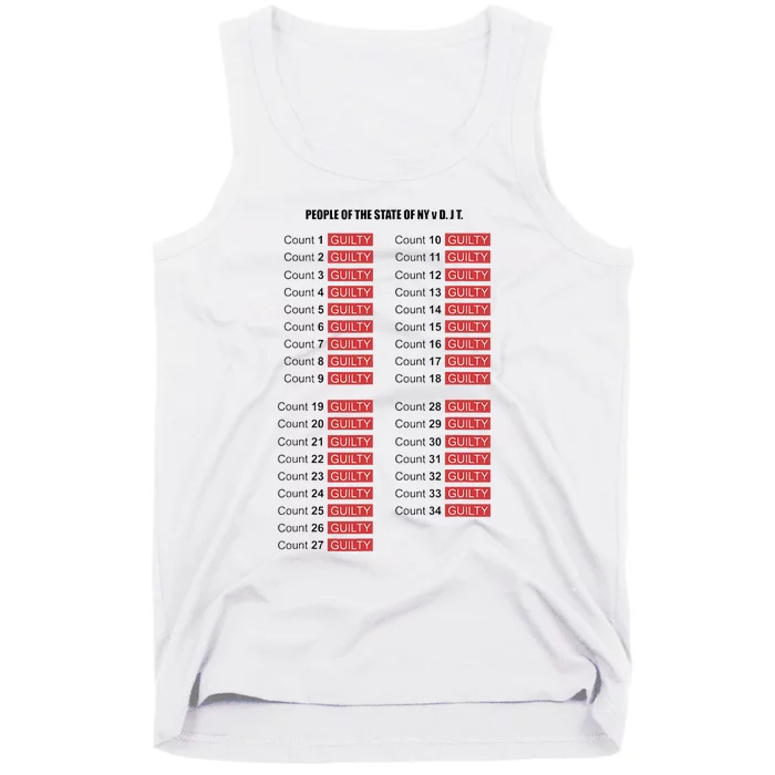 Guilty On All 34 Counts Tank Top