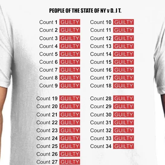 Guilty On All 34 Counts Pajama Set