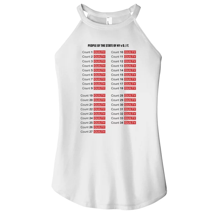 Guilty On All 34 Counts Women’s Perfect Tri Rocker Tank