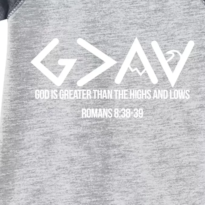 God Is Greater Romans 3:38 Infant Baby Jersey Bodysuit