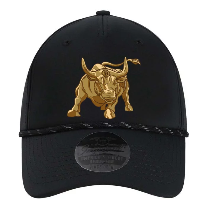 Gold Bitcoin Bull Performance The Dyno Cap