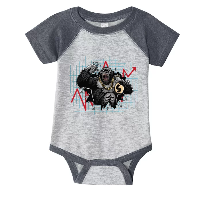 Gorilla Crashing Stock Market Infant Baby Jersey Bodysuit