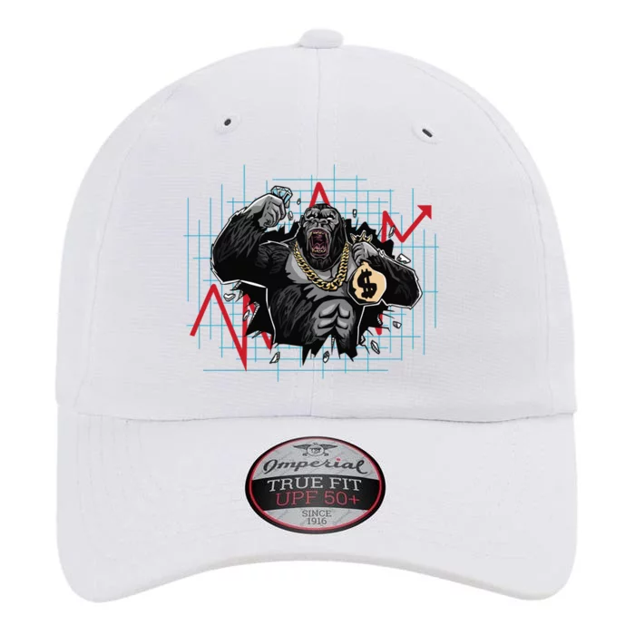 Gorilla Crashing Stock Market The Original Performance Cap