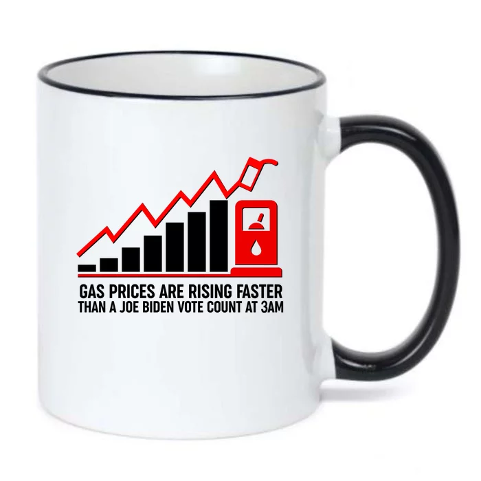 Gas Prices Are Rising Faster Than A Joe Biden Vote Count At 3am Black Color Changing Mug