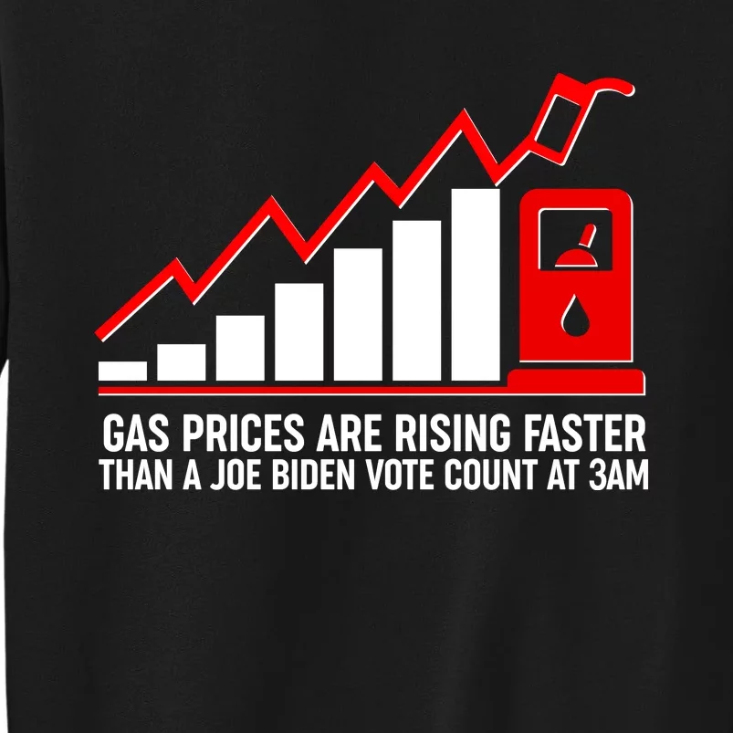 Gas Prices Are Rising Faster Than A Joe Biden Vote Count At 3am Sweatshirt