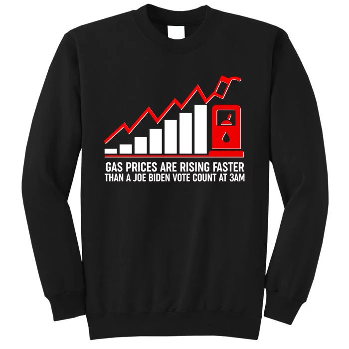 Gas Prices Are Rising Faster Than A Joe Biden Vote Count At 3am Sweatshirt