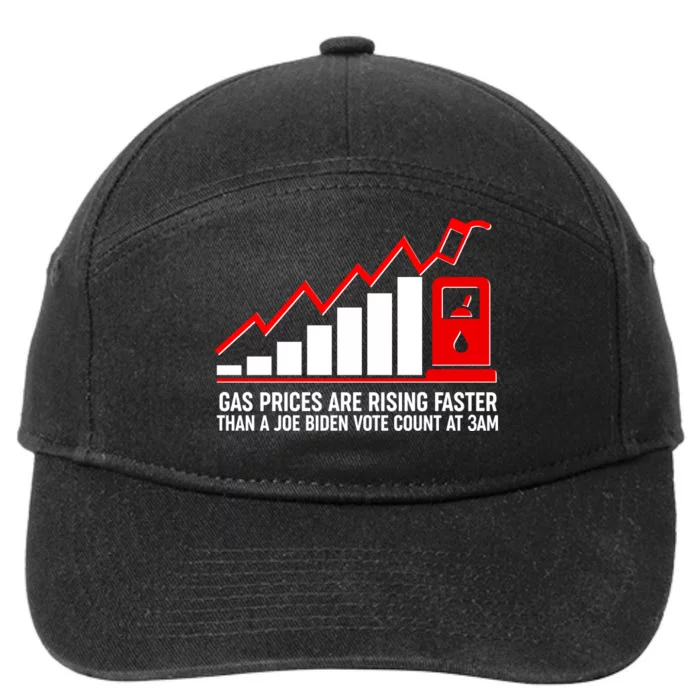 Gas Prices Are Rising Faster Than A Joe Biden Vote Count At 3am 7-Panel Snapback Hat