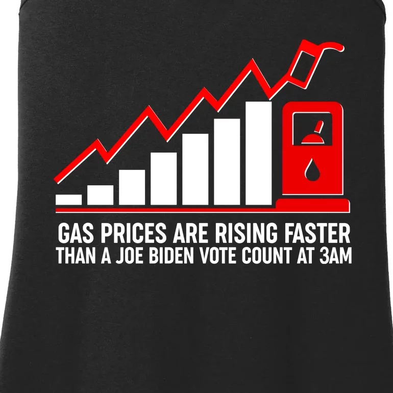 Gas Prices Are Rising Faster Than A Joe Biden Vote Count At 3am Ladies Essential Tank