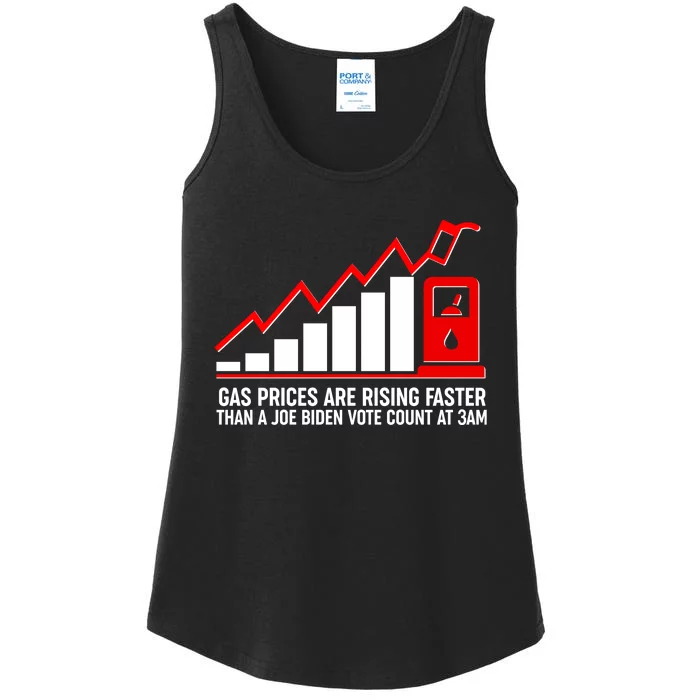 Gas Prices Are Rising Faster Than A Joe Biden Vote Count At 3am Ladies Essential Tank