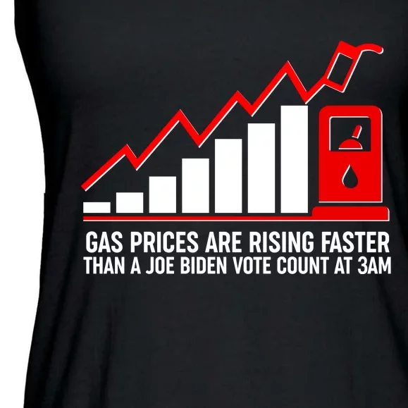 Gas Prices Are Rising Faster Than A Joe Biden Vote Count At 3am Ladies Essential Flowy Tank