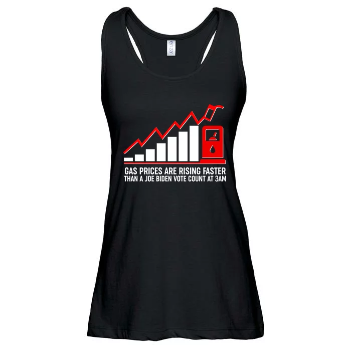 Gas Prices Are Rising Faster Than A Joe Biden Vote Count At 3am Ladies Essential Flowy Tank