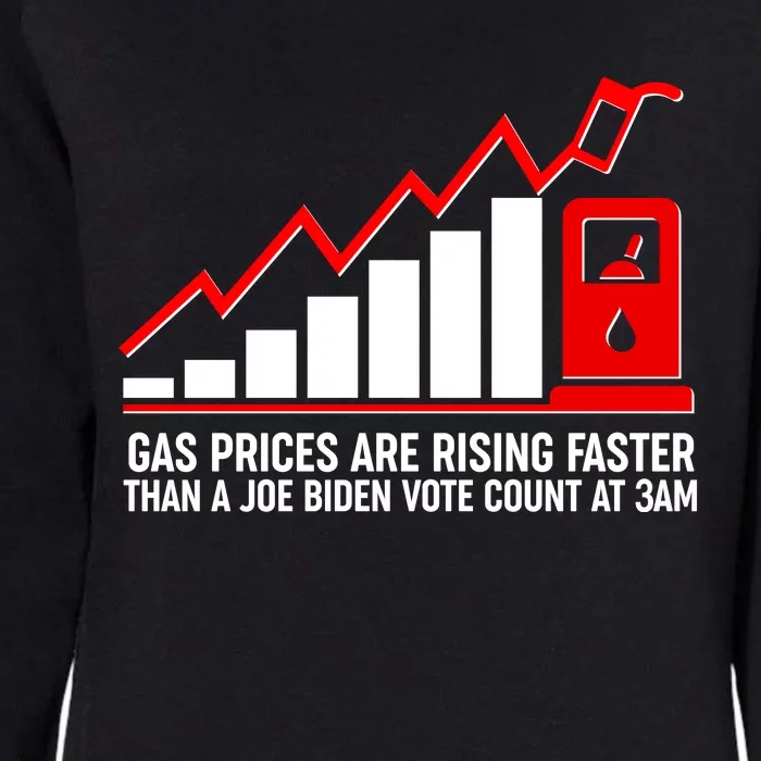 Gas Prices Are Rising Faster Than A Joe Biden Vote Count At 3am Womens California Wash Sweatshirt