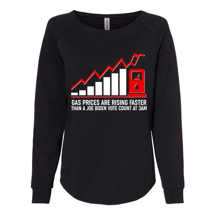 Gas Prices Are Rising Faster Than A Joe Biden Vote Count At 3am Womens California Wash Sweatshirt