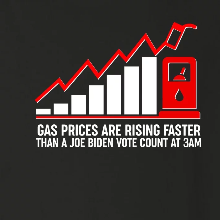 Gas Prices Are Rising Faster Than A Joe Biden Vote Count At 3am Toddler Long Sleeve Shirt