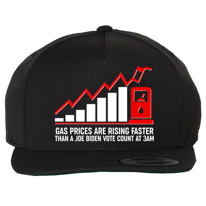 Gas Prices Are Rising Faster Than A Joe Biden Vote Count At 3am Wool Snapback Cap